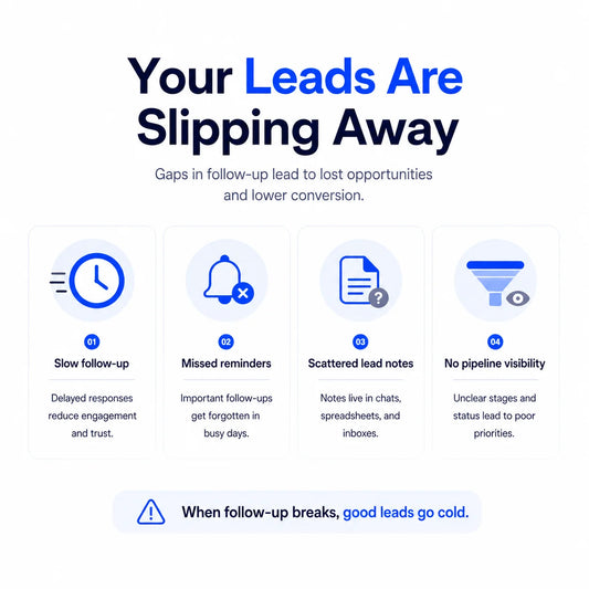 Reidify AI Lead Intelligence Command Center B2B Teams Tracking Automation Sales Workflow Control System MAC/Linux//