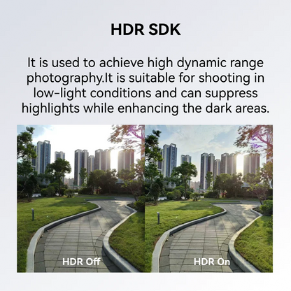 HDR Algorithm and Software Solutions