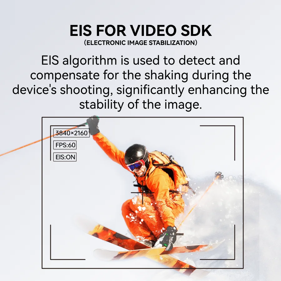 HDR Algorithm and Software Solutions