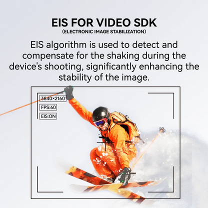 HDR Algorithm and Software Solutions