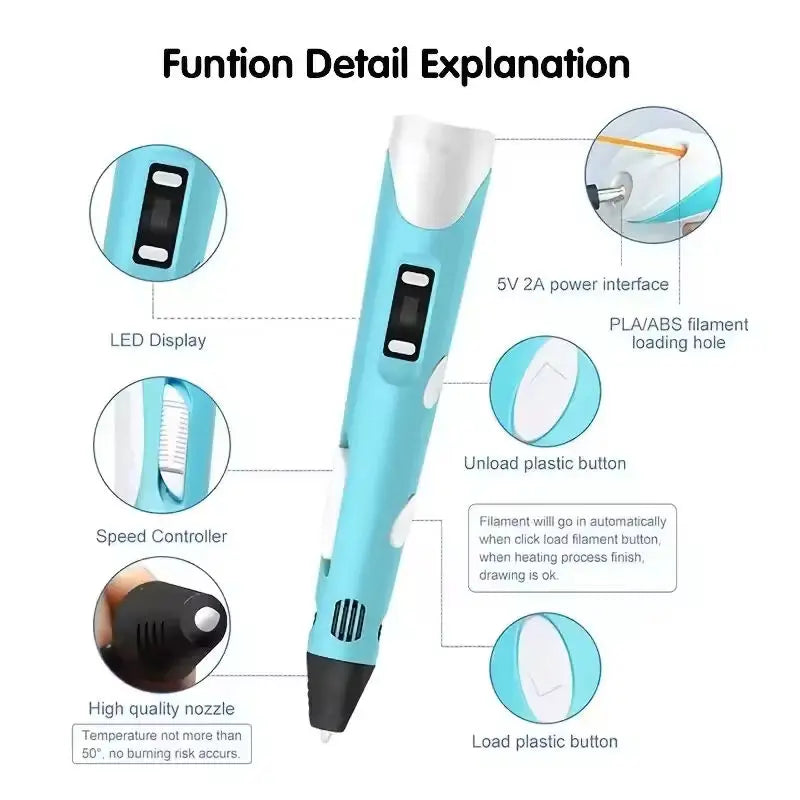 New 3D Printing Pen Children 3D Pen DIY Drawing Pens PLA Filament Material Toys for Kids Boys Girls Christmas Birthday Gifts