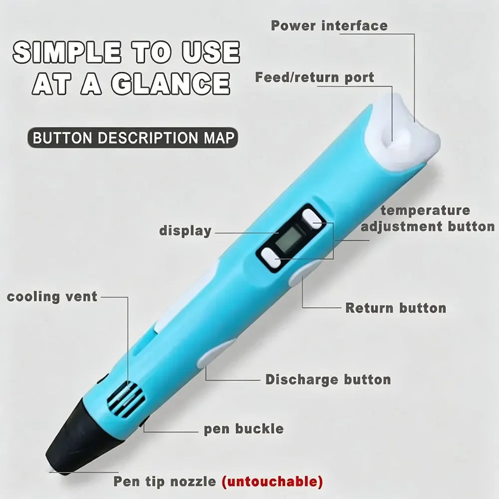 Electronic 3D Printing Pen with Base,USB Type-C 9M PLA Consumables High-Temperature 3D Drawing Tool Christmas and Birthday Gift