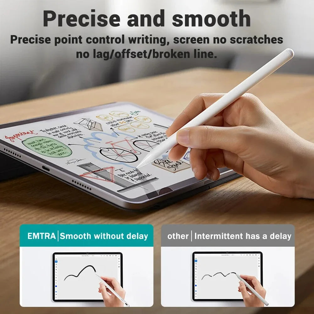 Stylus Pen For Lenovo M11 2024 P11 Pro Gen 2 11.2 11.5 P12 12.7 M10 Plus 3nd 10.6 Legion Y700 Universal Touch Pen For Android