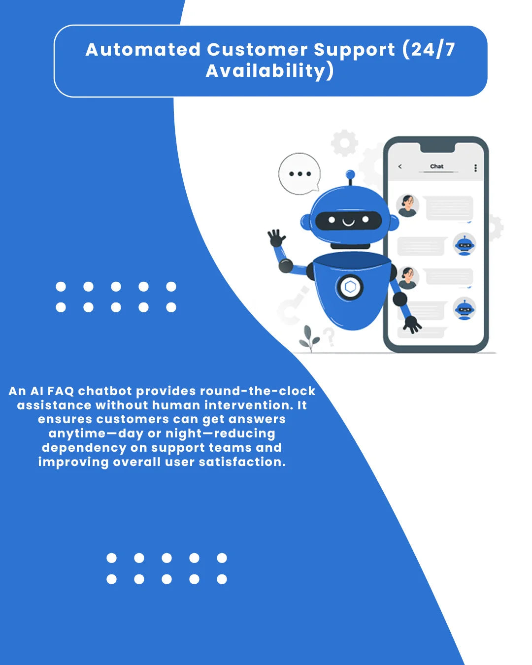 AI Chatbot (FAQ Type) Used in Social Media Messaging Apps Standalone Messaging Platforms Proprietary Websites Software