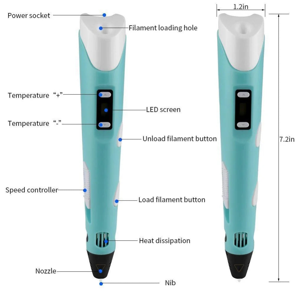 3D Printing Pen 2023 New 3D Pen with PLA Filament for Children Kids Creative DIY Pens Child's Birthday Gift Christmas