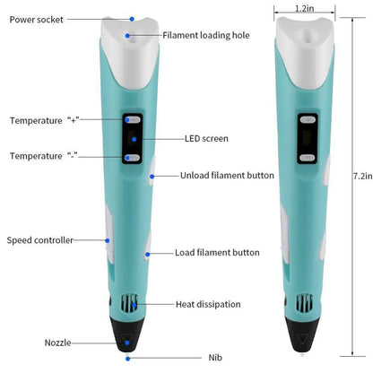 3D Printing Pen 2023 New 3D Pen with PLA Filament for Children Kids Creative DIY Pens Child's Birthday Gift Christmas