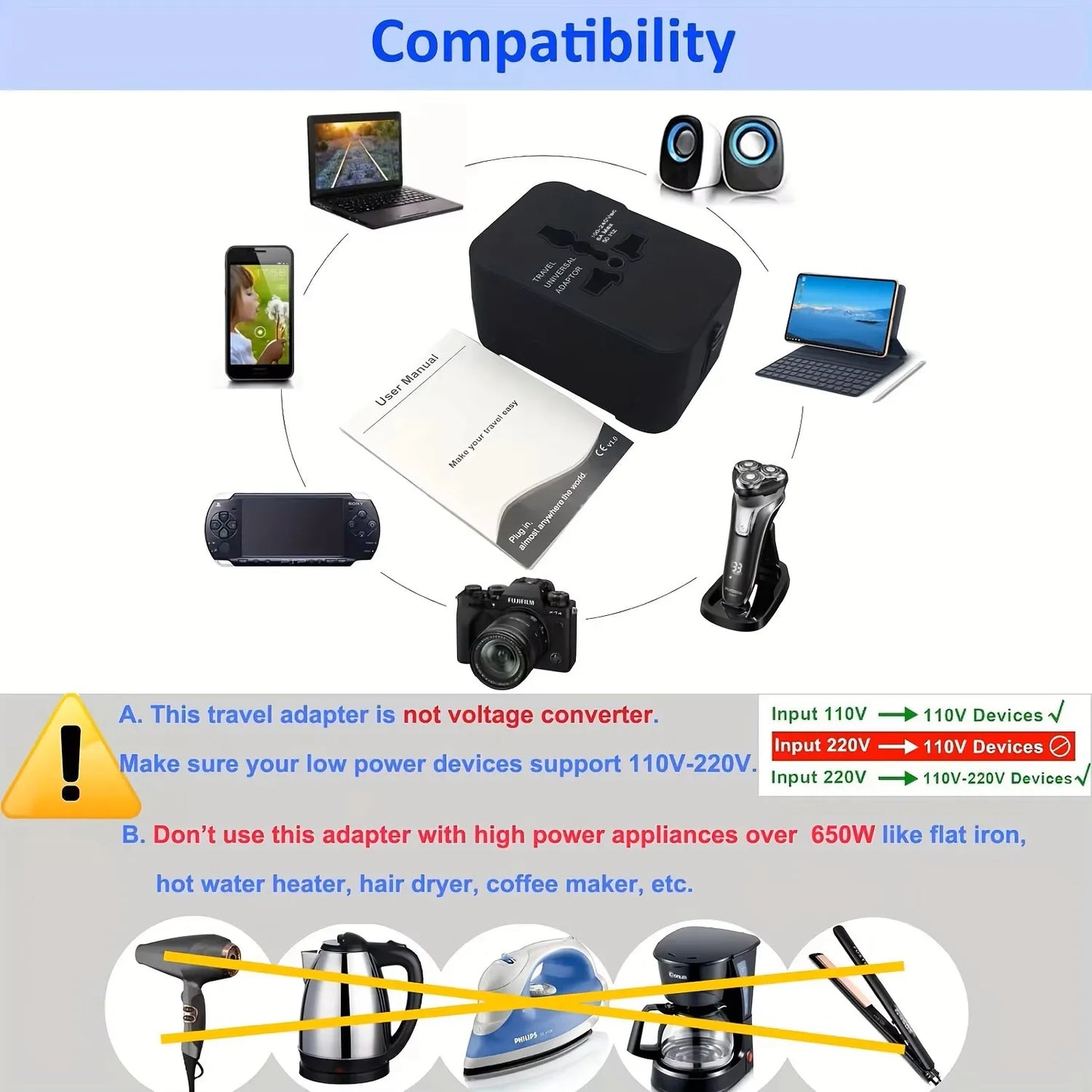 Universal AC power adapter with dual USB charging ports, universal travel plugs and sockets, EU-US AC power adapter