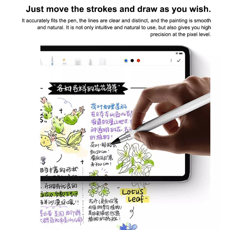 Premium Universal Stylus Pen for Smart Phones, iPads, & Tablet Drawing - 3 in 1 Design