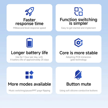 Bluetooth Page Turner Camera/Music Control Pen Paging Device E-book Reader Swipe Short Video Remote Control Supports IOS Android