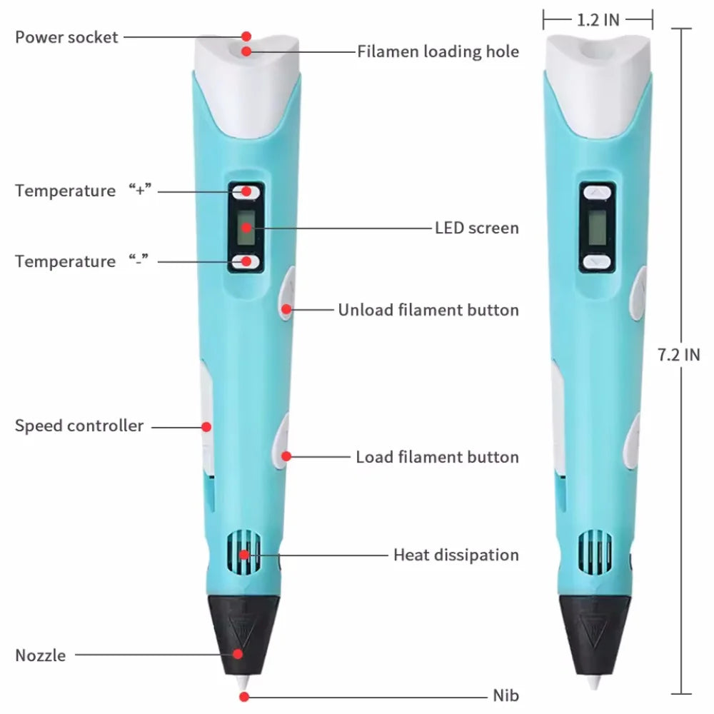 Electronic 3D Printing Pen with 9M PLA Consumables High-Temperature 3D Graffiti Tool Intelligent Toy Christmas Birthday Gift