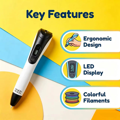New Digital Display 3D Printing Pen Set Three Colors Optional Creative 3D Drawing Pen Kit Multicolor PLA Material for Handcraft