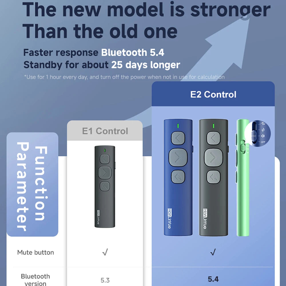 Bluetooth Page Turner Camera/Music Control Pen Paging Device E-book Reader Swipe Short Video Remote Control Supports IOS Android