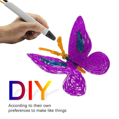 School Stereoscopic Low Temperature 3D Pen Accessories Filament 1.75mm 3D Printing Material PLA/ABS/PCL