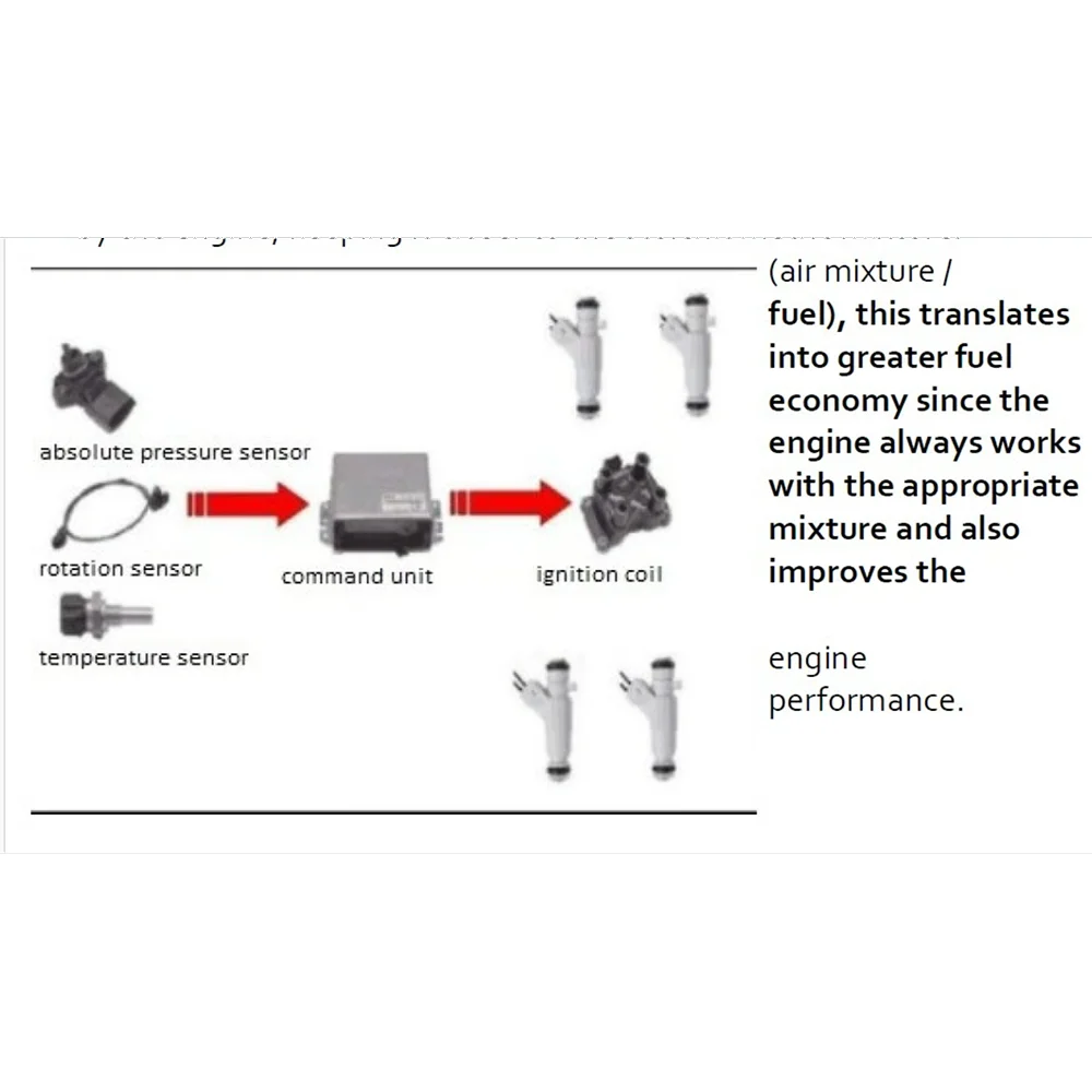 Electronics for ECU Repair Ebook to Learn Concept and Components of Electronics Multimeters Oscilloscopes Welding Techniques PDF