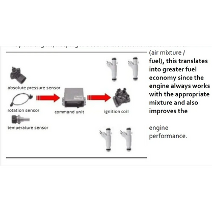 Electronics for ECU Repair Ebook to Learn Concept and Components of Electronics Multimeters Oscilloscopes Welding Techniques PDF