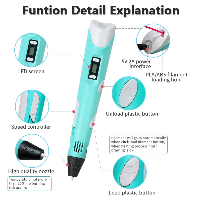 3D Printing Pen 2023 New 3D Pen with PLA Filament for Children Kids Creative DIY Pens Child's Birthday Gift Christmas