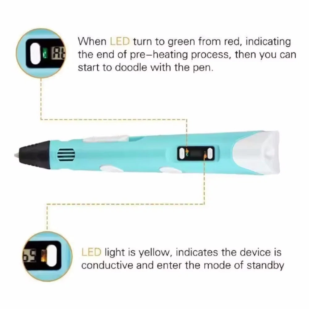Electronic 3D Printing Pen with 9M PLA Consumables High-Temperature 3D Graffiti Tool Intelligent Toy Christmas Birthday Gift