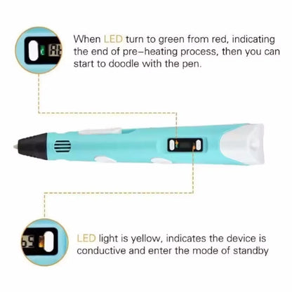 Electronic 3D Printing Pen with 9M PLA Consumables High-Temperature 3D Graffiti Tool Intelligent Toy Christmas Birthday Gift