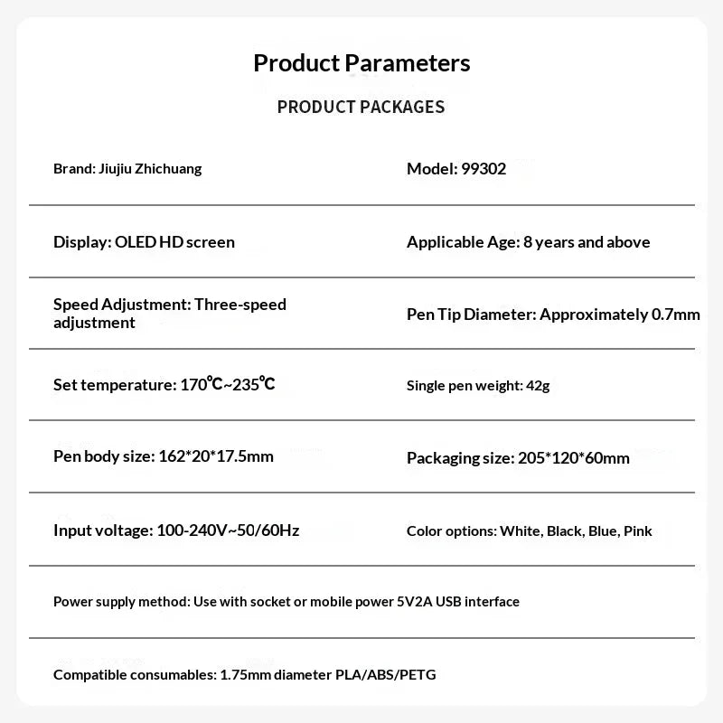 Professional 3D Printing Pen with OLED Screen Intelligent AI Chip 3 Gears Adjustable Ceramic Nozzle Support PLA/ABS 1.75mm