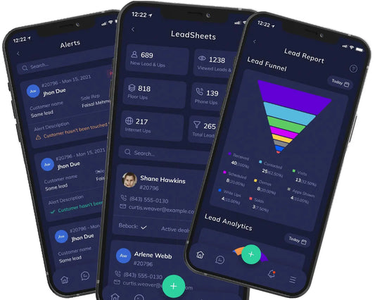 Next-Gen AI-Driven Automotive CRM and Dealership Management Software Development for Intelligent Mobility Ecosystems