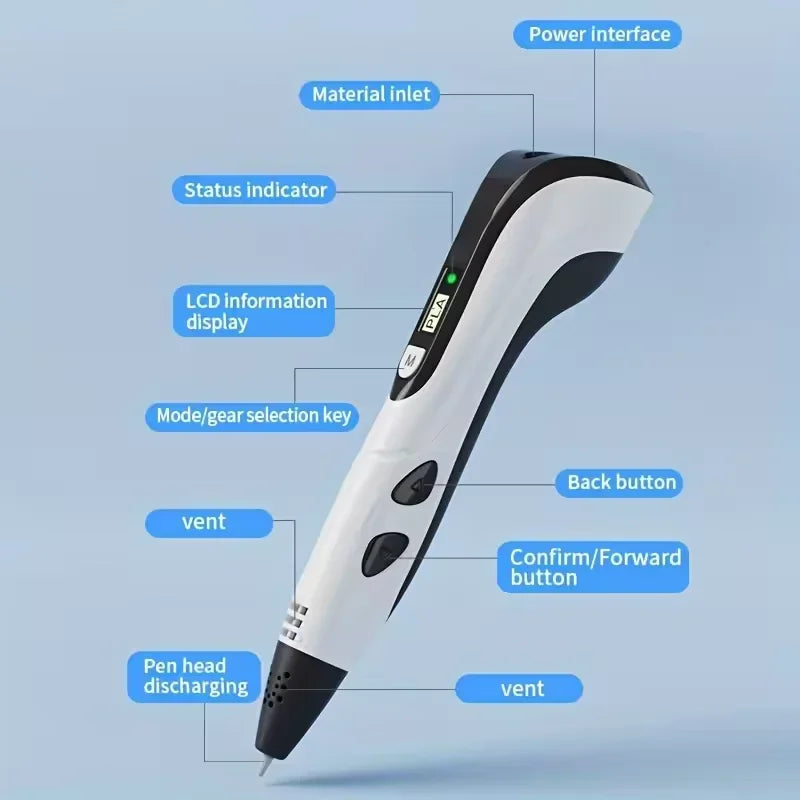 Third-Generation Super 3D Pen, with 1.75mm PLA Filament, LED Display, 3D Printing Pen, Children's Birthday or Christmas Gift