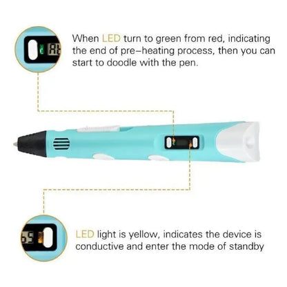 New 3D Printing Pen Children 3D Pen DIY Drawing Pens PLA Filament Material Toys for Kids Boys Girls Christmas Birthday Gifts