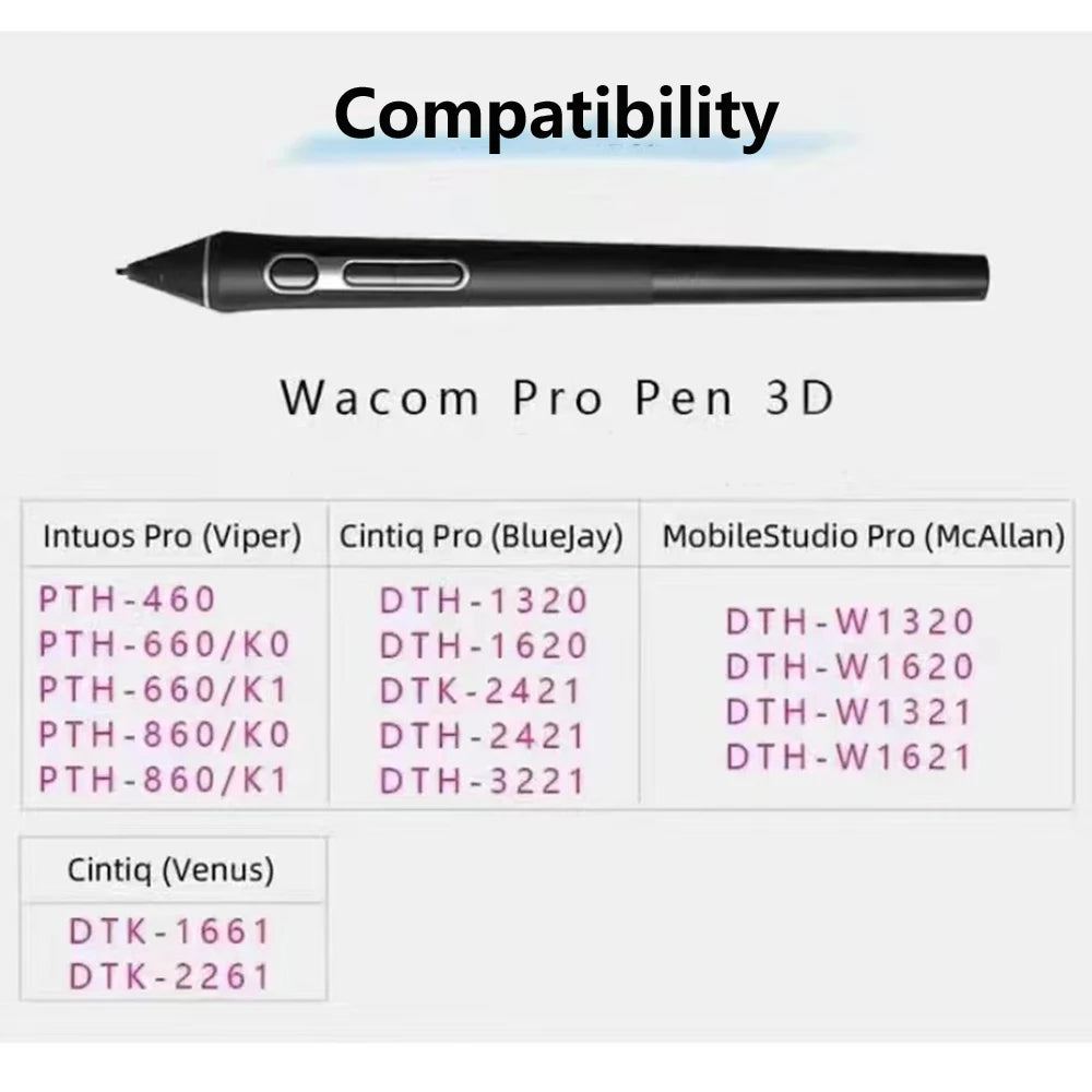 Digital Pen 2K LP-190-0K / KP-504 / KP-501E / LP-1100 /Pro Pen 3D KP-505 for Wacom Intuos, Cintiq, MobileStudio, Drawing Tablets