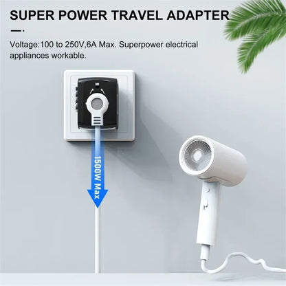 International travel adapter with 3 USB and Type C power adapters for fast charging EU/UK/US/Australia travel plugs